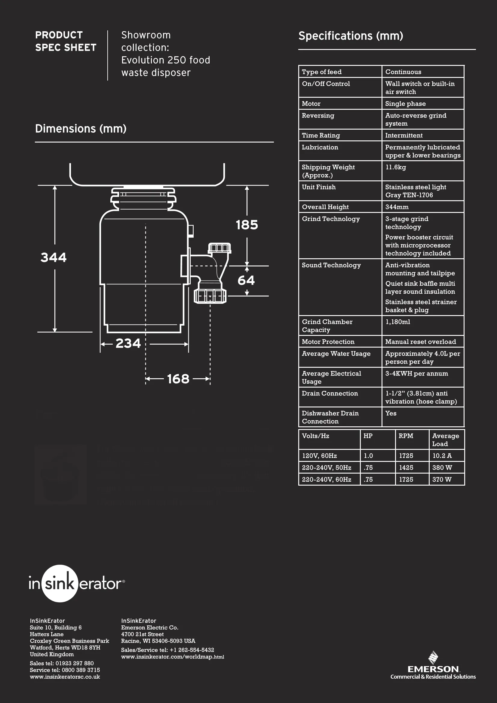InSinkerator Evolution 250 PVD BLACK food waste disposer